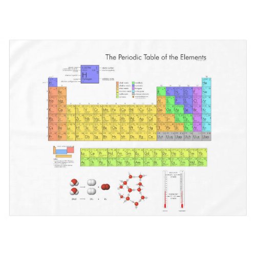 Scientific Periodic Table of the Elements Tablecloth