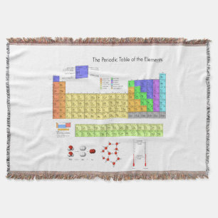 Scientific Periodic Table of the Elements Throw Blanket