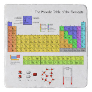 Scientific Periodic Table of the Elements Trivet