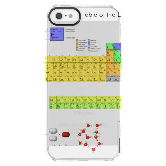 Scientific Periodic Table of the Elements Uncommon iPhone Case (Back)