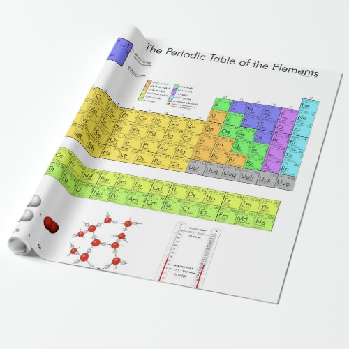 Scientific Periodic Table of the Elements Wrapping Paper