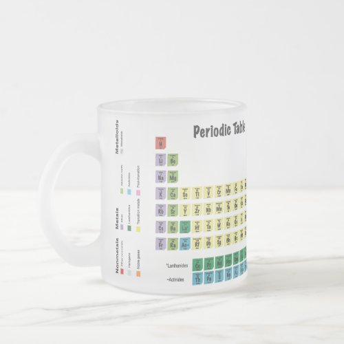 Scientist with beaker and Periodic Table Frosted Glass Coffee Mug