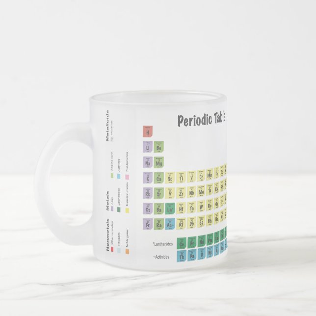 Scientist with beaker and Periodic Table Frosted Glass Coffee Mug (Left)