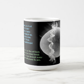 Scientists Say ... Thorpe and Microscopic Image Coffee Mug