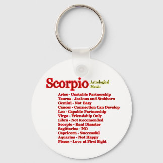 Scorpio Astrological Match The MUSEUM Zazzle Gifts Keychain