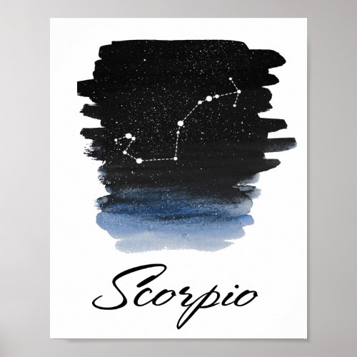 Scorpio Astrological sign