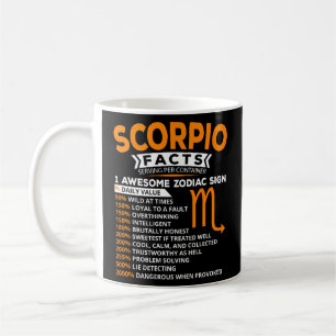 Scorpio Astrology Zodiac Sign Coffee Mug