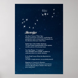Scorpio Characteristics Poster