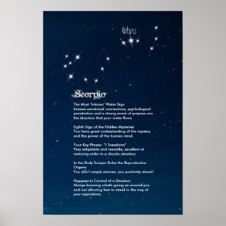 Scorpio Characteristics Poster