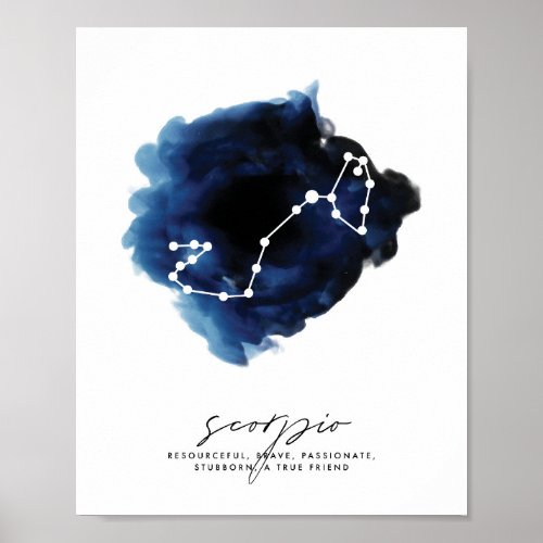 Scorpio Constellation Character Traits Poster