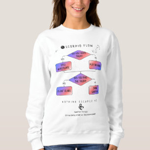 Scorpio Flow Chart – Funny Zodiac Astrology Humor Sweatshirt