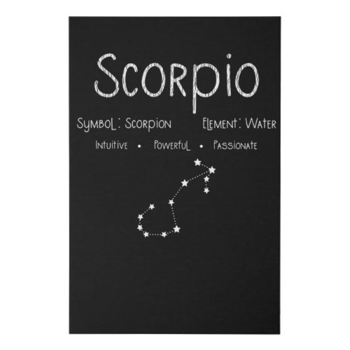 Scorpio Horoscope Astrology Star Sign Birthday