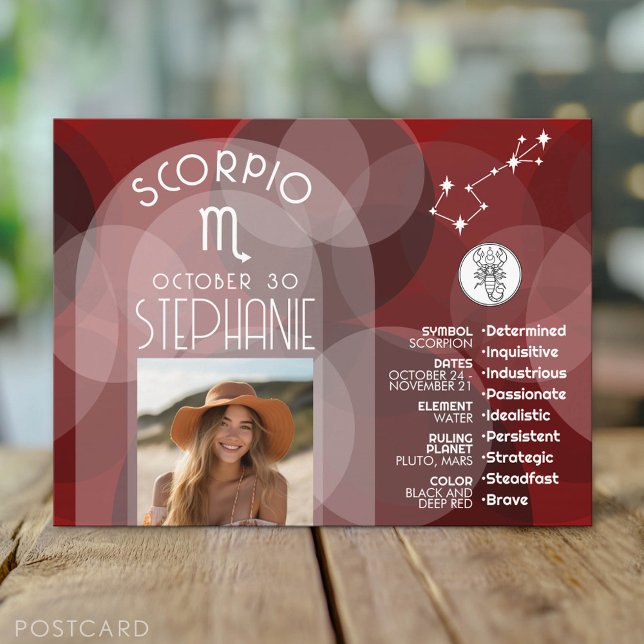 Scorpio Zodiac Astrology Photo Custom Birthdate Postcard (Custom Postcard)