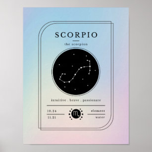 Scorpio Zodiac Chart Gradient Pastels