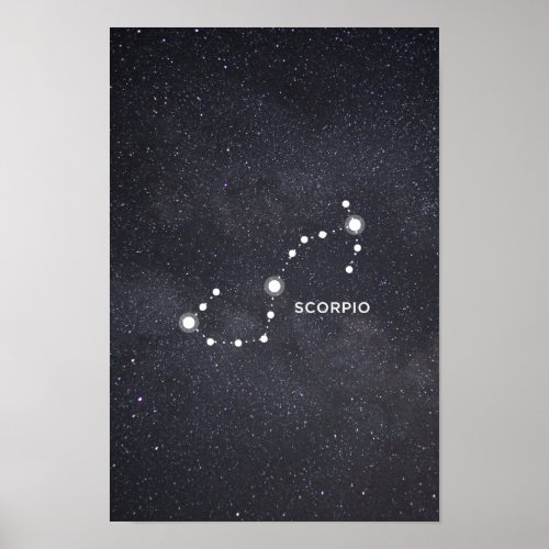 Scorpio Zodiac Constellation Poster