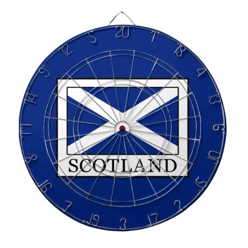 Scotland Dart Board