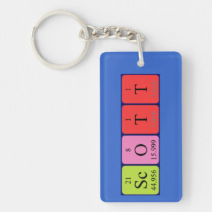 Scott periodic table name keyring