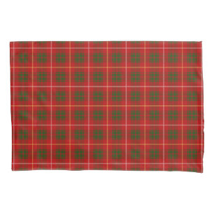 tartan pillow cases