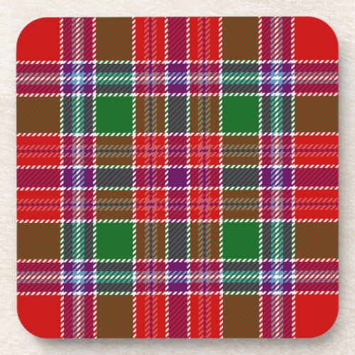 Scottish Clan Burrell Tartan Plaid Beverage Coaster