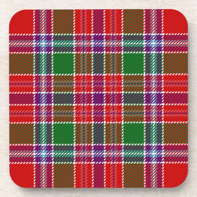 Scottish Clan Burrell Tartan Plaid Beverage Coaster (Front)