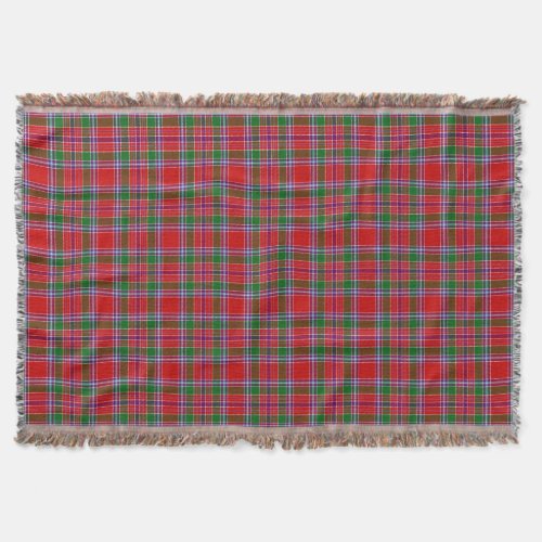Scottish Clan Burrell Tartan Plaid Throw Blanket