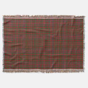 Scottish Clan MacAlister Tartan Throw Blanket