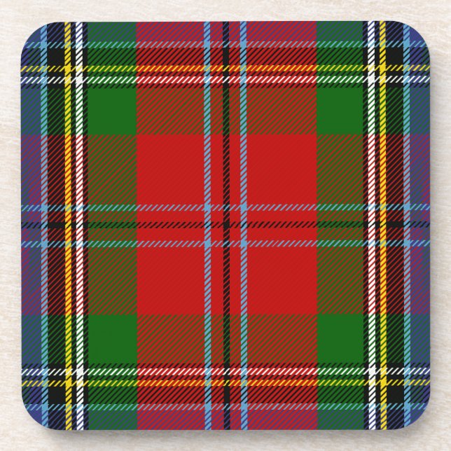 Scottish Clan MacLean of Duart Tartan Plaid Beverage Coaster (Front)