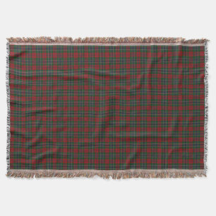 Scottish Clan MacLean Tartan Throw Blanket