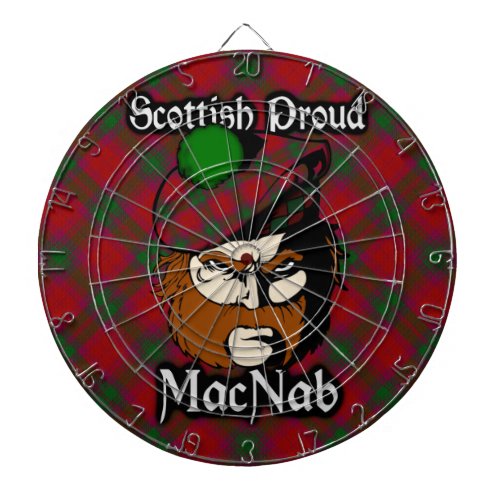 Scottish Clan MacNab Tartan Dartboard
