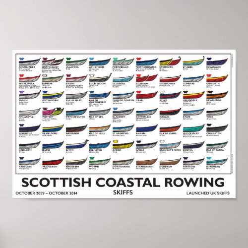Scottish Coastal Rowing PosterA4 5 yr v4 Poster