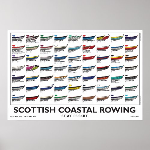 Scottish Coastal Rowing Poster _ Skiffs 5 yr v3