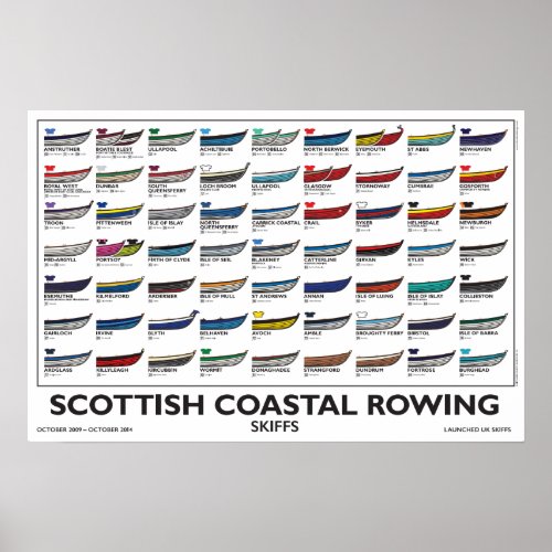 Scottish Coastal Rowing Poster _ Skiffs 5 yr v4