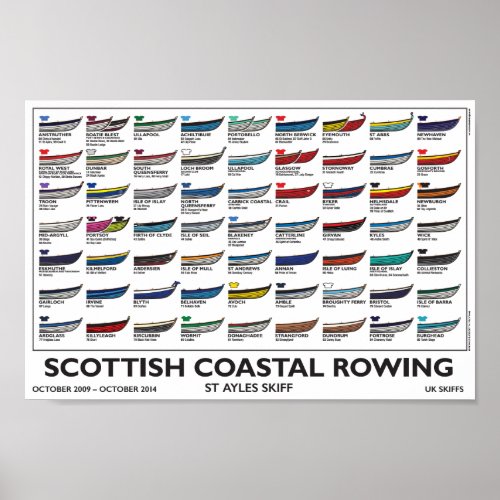 Scottish Coastal Rowing Skiff Poster small2 _ 5y