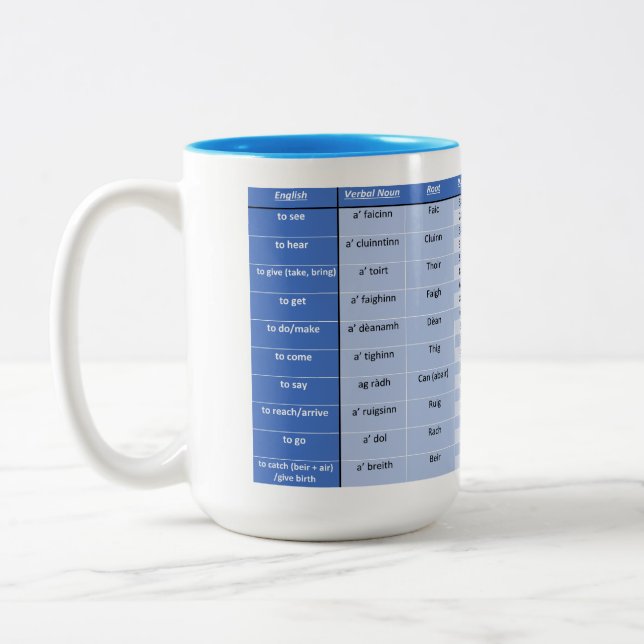 Scottish Gaelic Irregular Verbs Mug (Left)