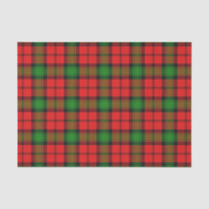 Scottish Gifts Clan Kerr Tartan Tissue Paper