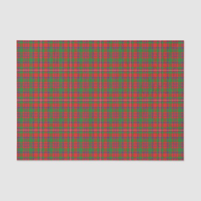 Scottish Gifts Clan MacKinnon Tartan Tissue Paper (Front)