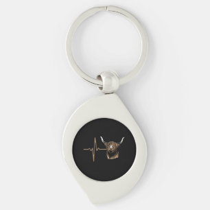 Scottish Highland Cow Keychain