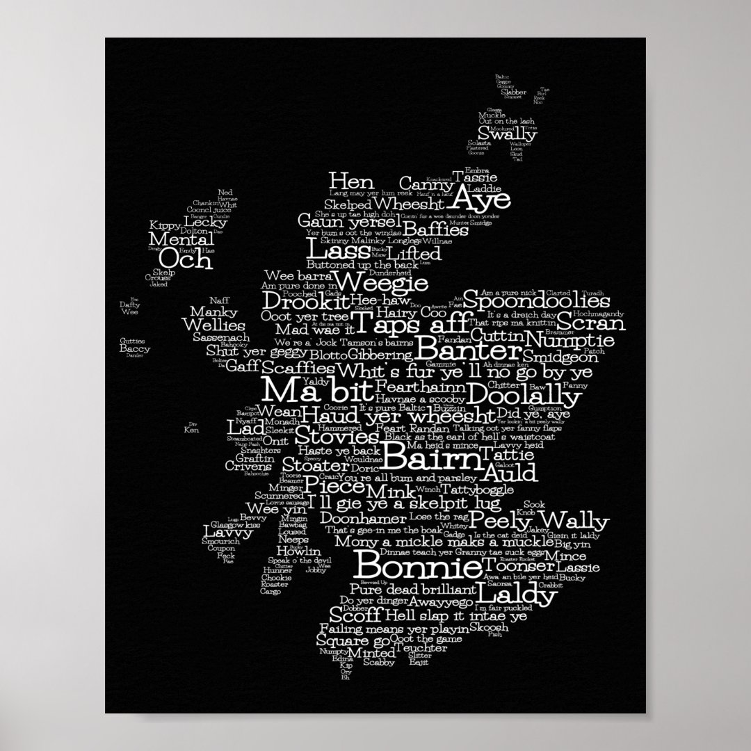 Scottish Slang Word Map Poster Zazzle