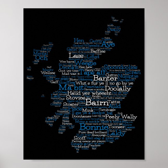 Scottish Slang Word Map Poster (Front)