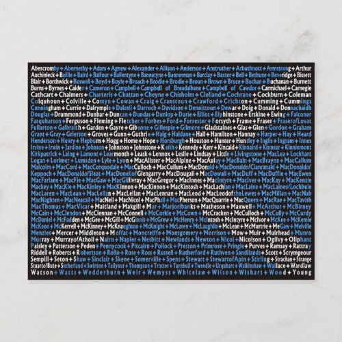 Scottish surnames postcard