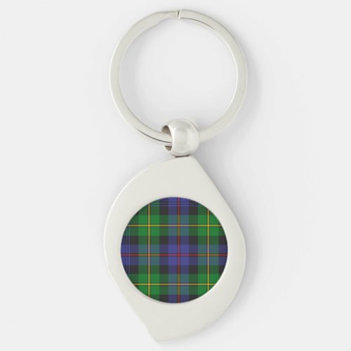 Scottish Tartan Plaid Keychain
