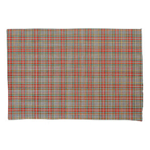 Scottish tartan: red-green-yellow pattern. pillow case
