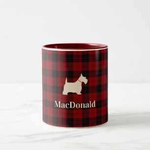 Scottish Tartan Scotty Personalized Mug