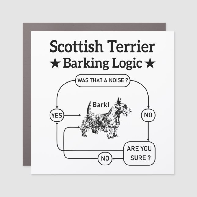 Scottish Terrier Barking Logic Funny Dog Sarcastic Car Magnet (Front)