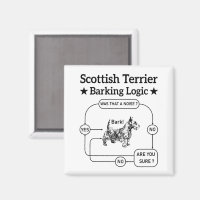 Scottish Terrier Barking Logic Funny Dog Sarcastic