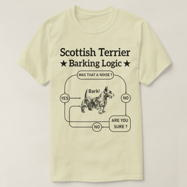 Scottish Terrier Barking Logic Funny Dog Sarcastic T-Shirt (Design Front)