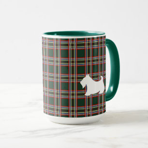 Scottish Terrier Mug