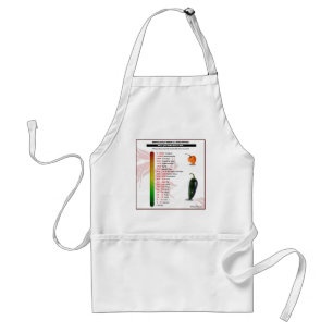 Scoville Heat Scale for Chili Peppers Adult Apron