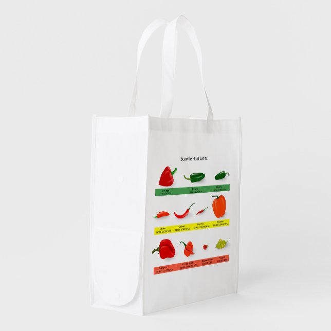 Scoville Heat Units Chart Grocery Bag (Front Side)