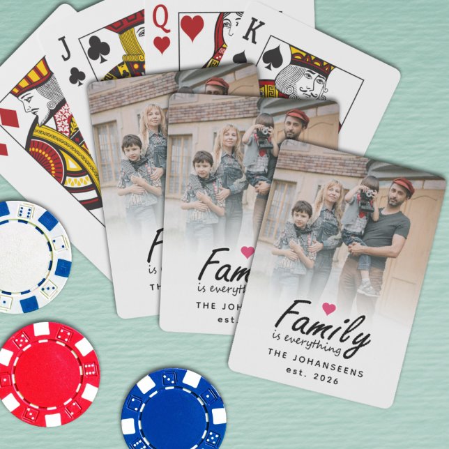 Script Family is Everything Modern Custom Photo Poker Cards (Creator Uploaded)